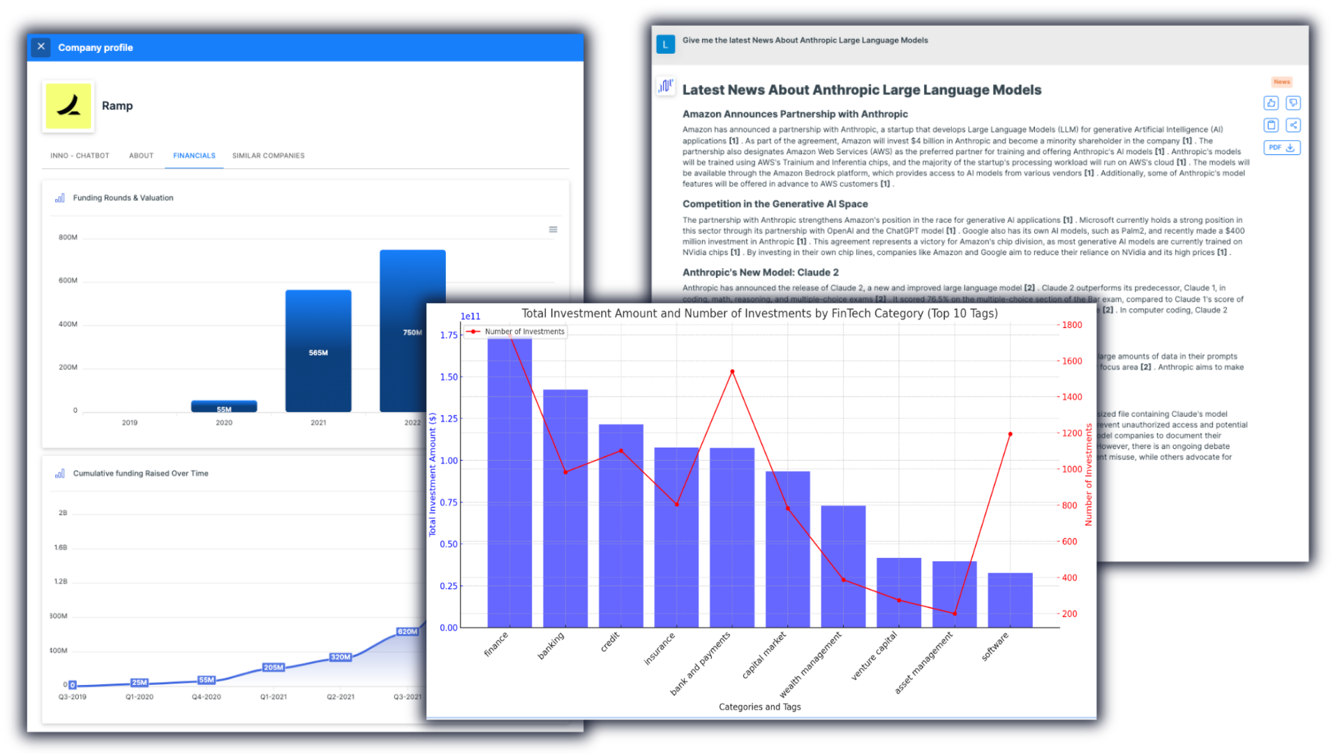 Market Insights Image - Innovation Intelligence- You business copilot for strategy and innovation