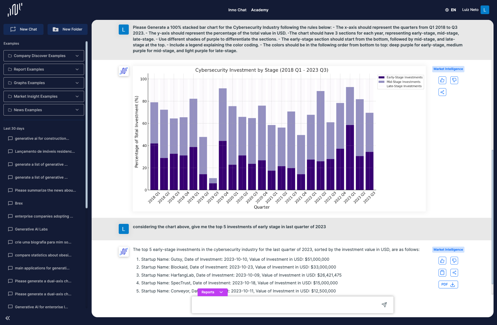 Hero Image Inno - Innovation Intelligence- You business copilot for strategy and innovation
