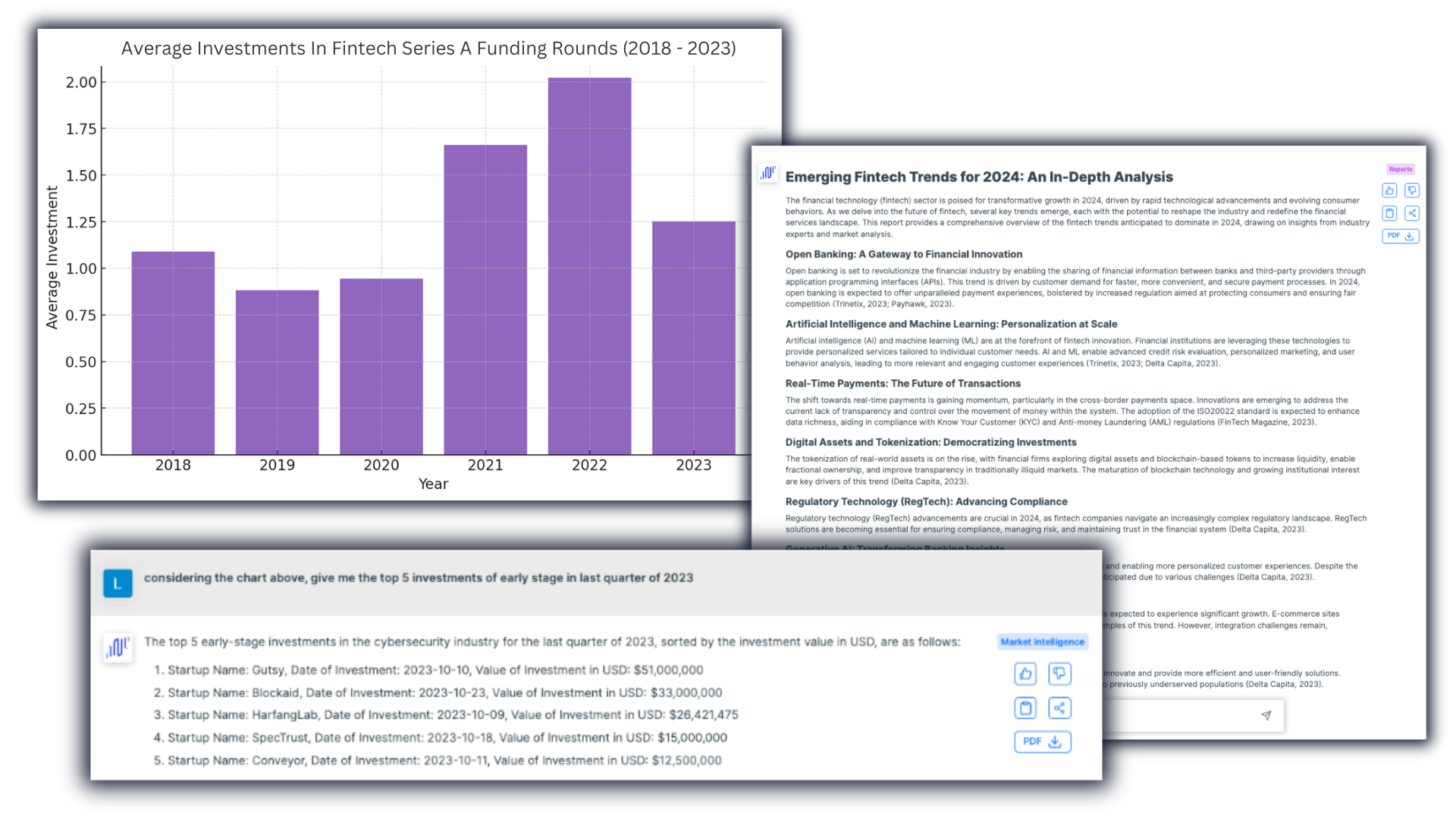 Generative AI Market Analysis Example Image - Innovation Intelligence Generative AI Copilot for Strategy and Innovation